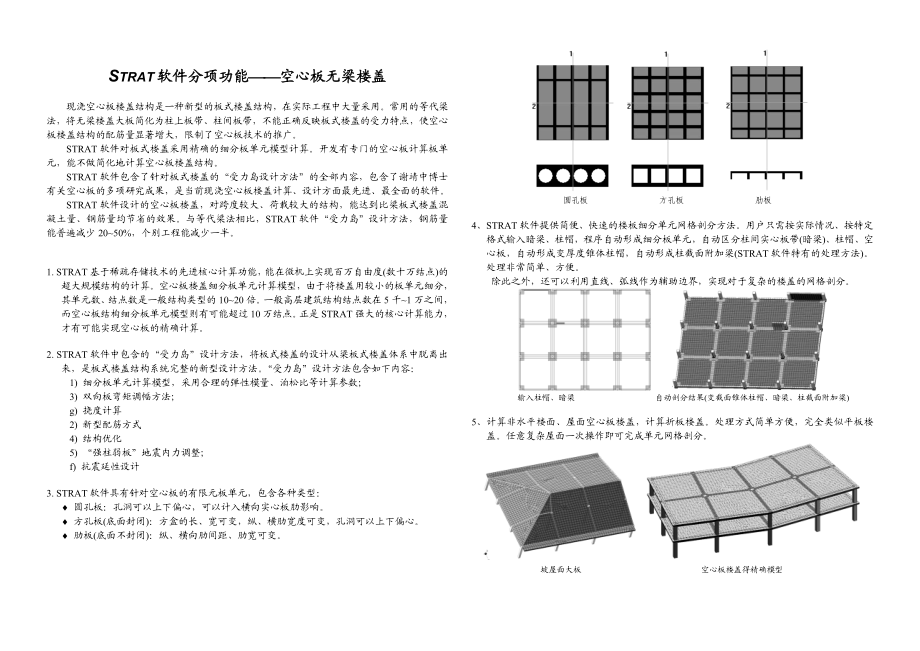 STRAT空心板分项功能.doc_第1页