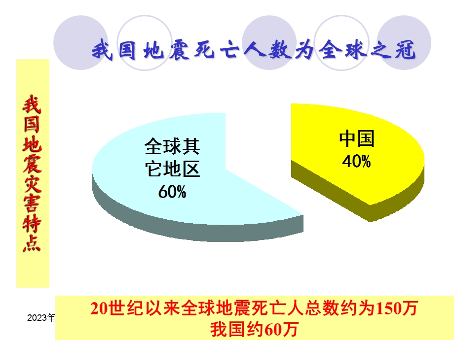 小学应急疏散演练PPT课件.ppt_第2页