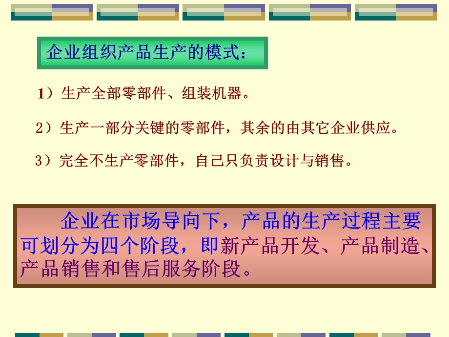 加工工艺——产品制造的方法工艺规程制订的原则——是课件.ppt_第3页