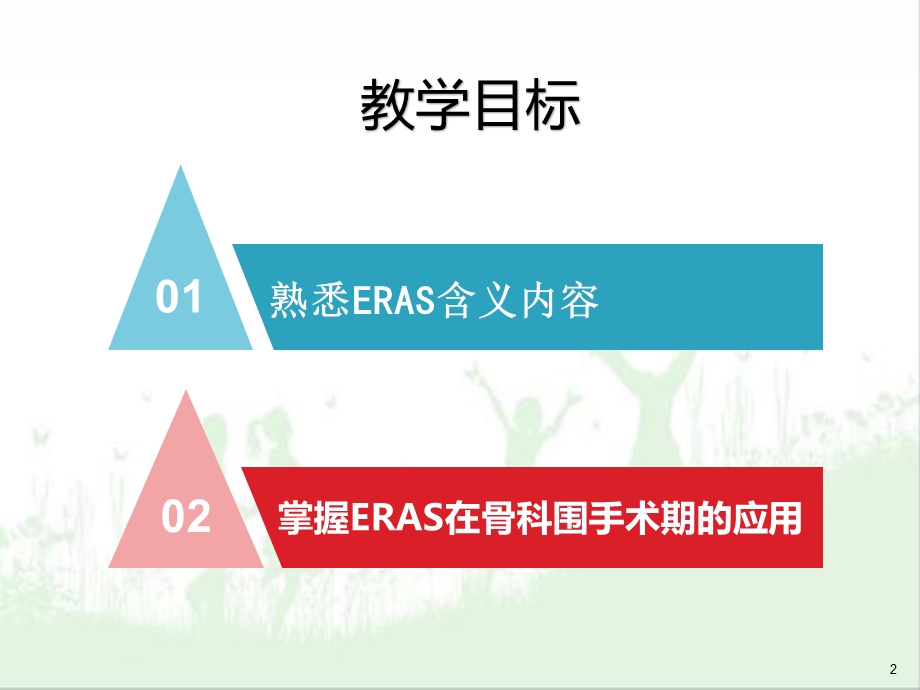 快速康复(-ERAS-)骨科基地课件.ppt_第2页