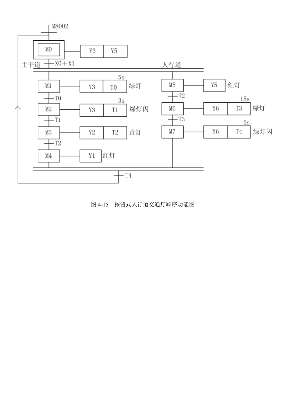 任务二 按钮式人行道交通灯.doc_第3页