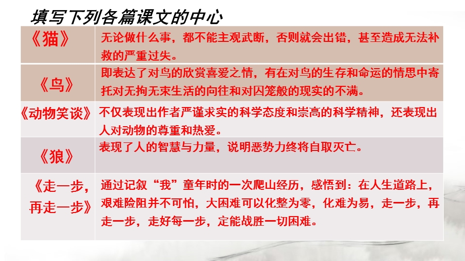 如何突出中心课件.ppt_第3页