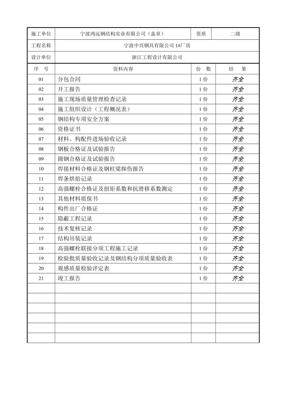 钢结构工程竣工验收技术资料.doc_第3页