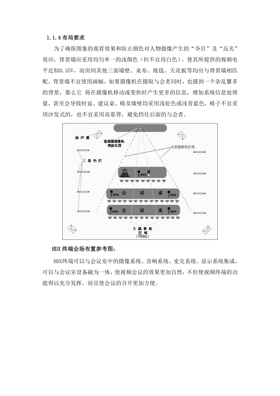 会议室环境建设要求.doc_第2页