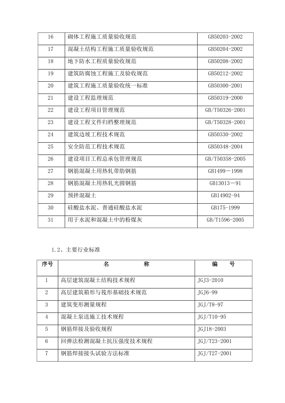 大体积混凝土施工方案8.doc_第3页