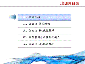 Oracle培训课件.ppt