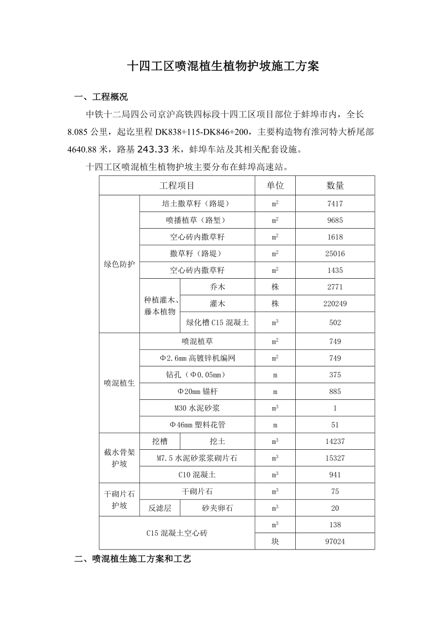 喷混植生植物护坡施工方案.doc_第3页