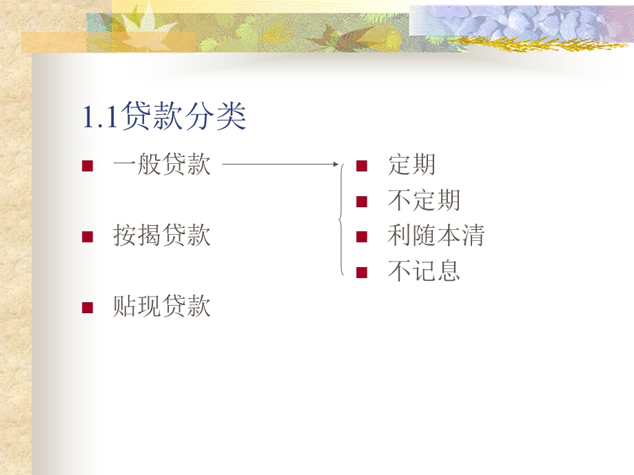 信用社(银行)综合业务系统培训(贷款业务)课件.ppt_第3页