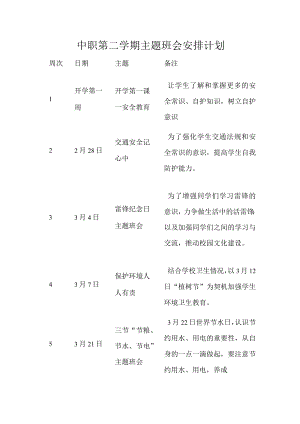 中职第二学期主题班会安排计划.docx