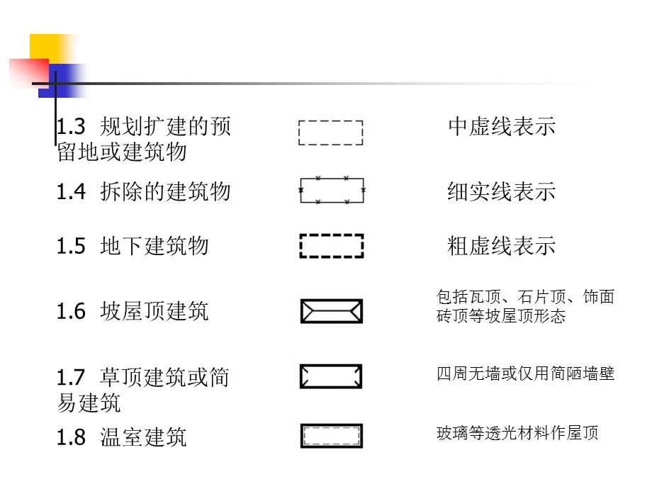 园林绿地规划设计图例课件.ppt_第2页