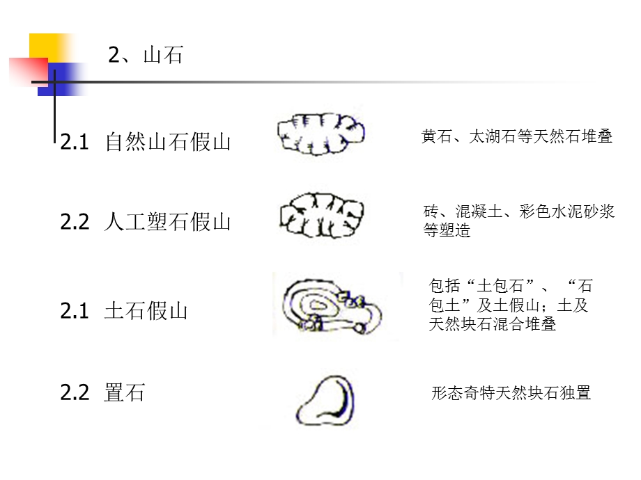 园林绿地规划设计图例课件.ppt_第3页