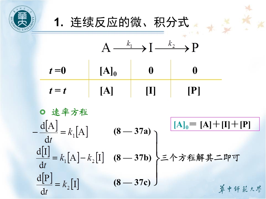 基元反应组合的基本类型-连续反应课件.ppt_第3页