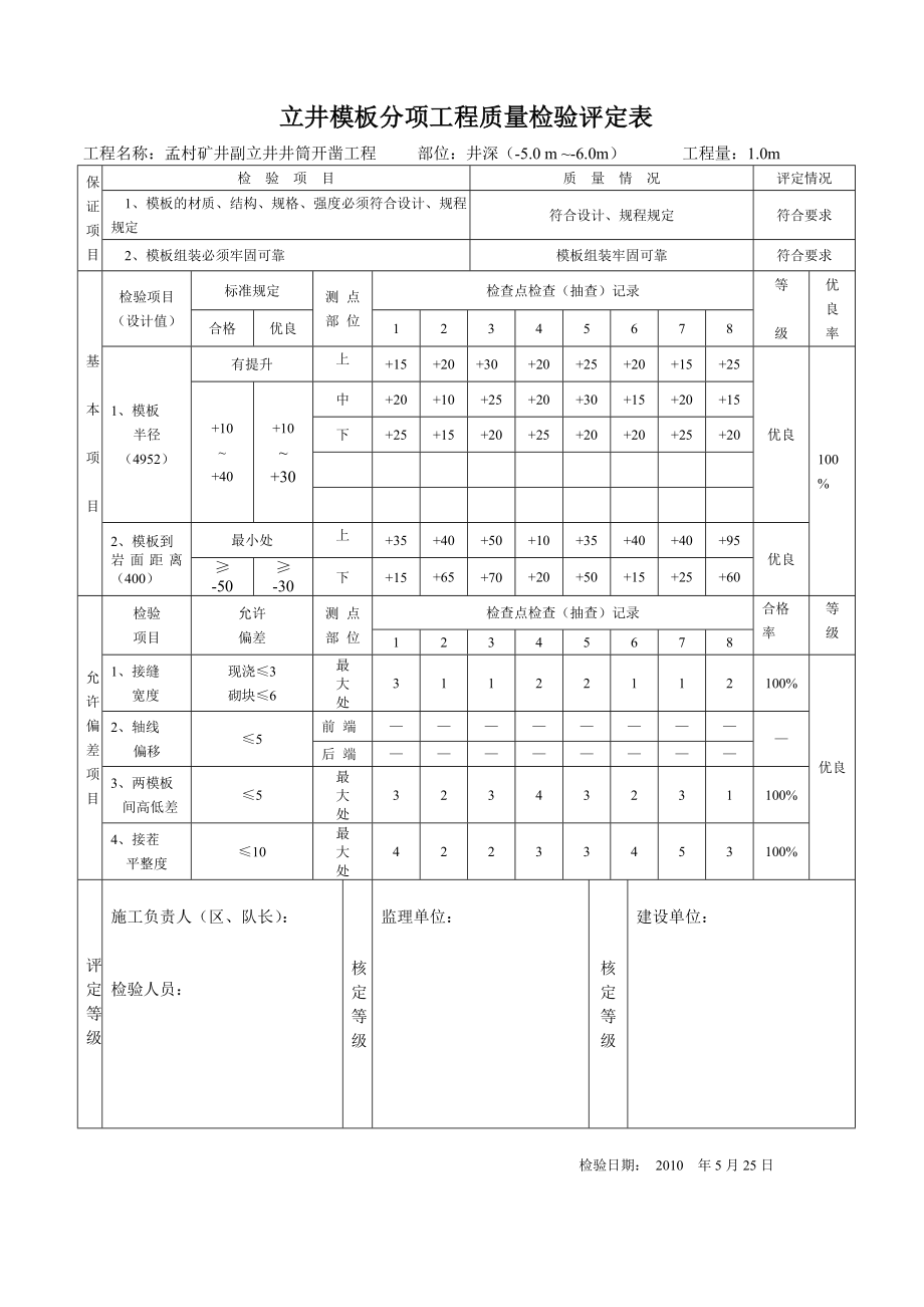 立井模板分项工程质量检验评定表.doc_第1页