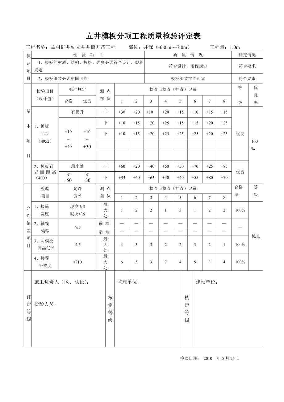 立井模板分项工程质量检验评定表.doc_第2页