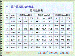 化工原理上册实验数据处理课件.ppt