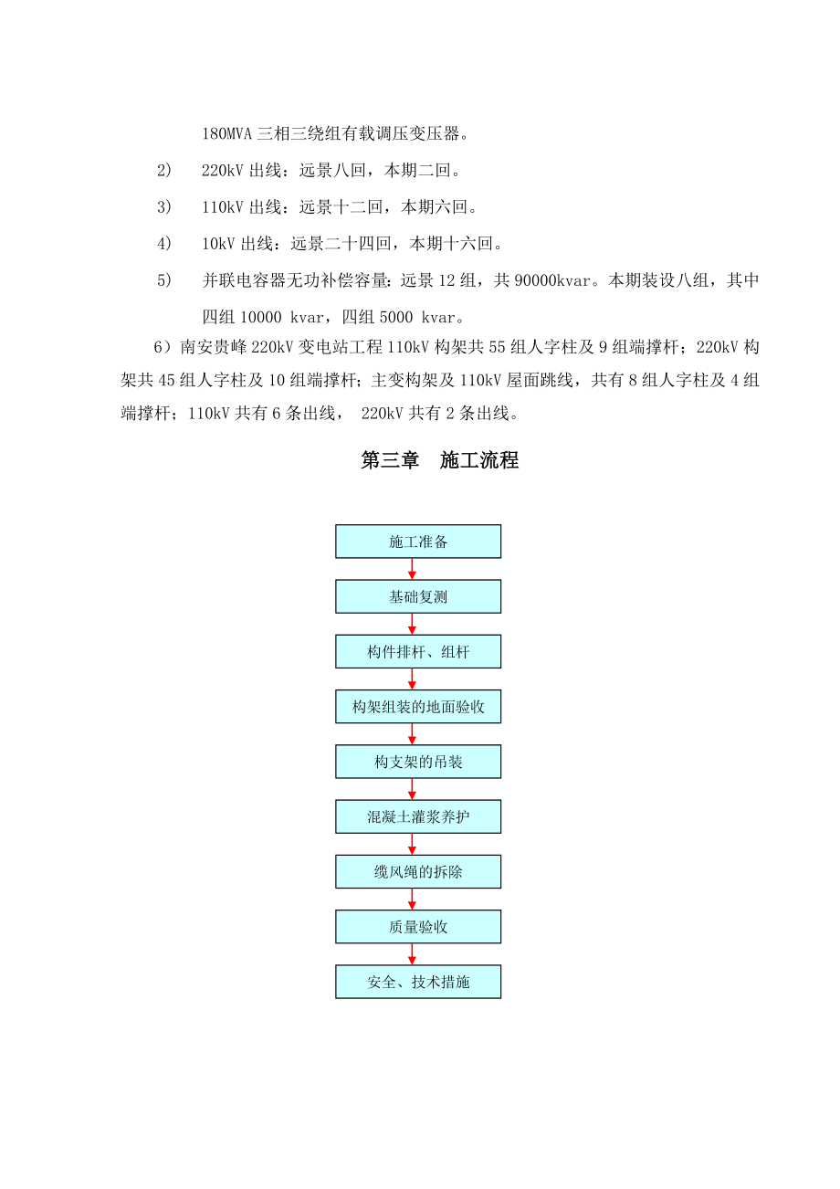 贵峰变构支架安装作业指导书终.doc_第2页