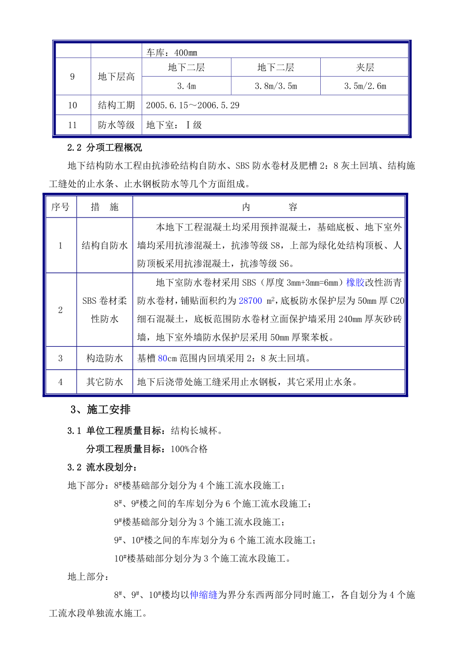 车库防水方案.doc_第2页