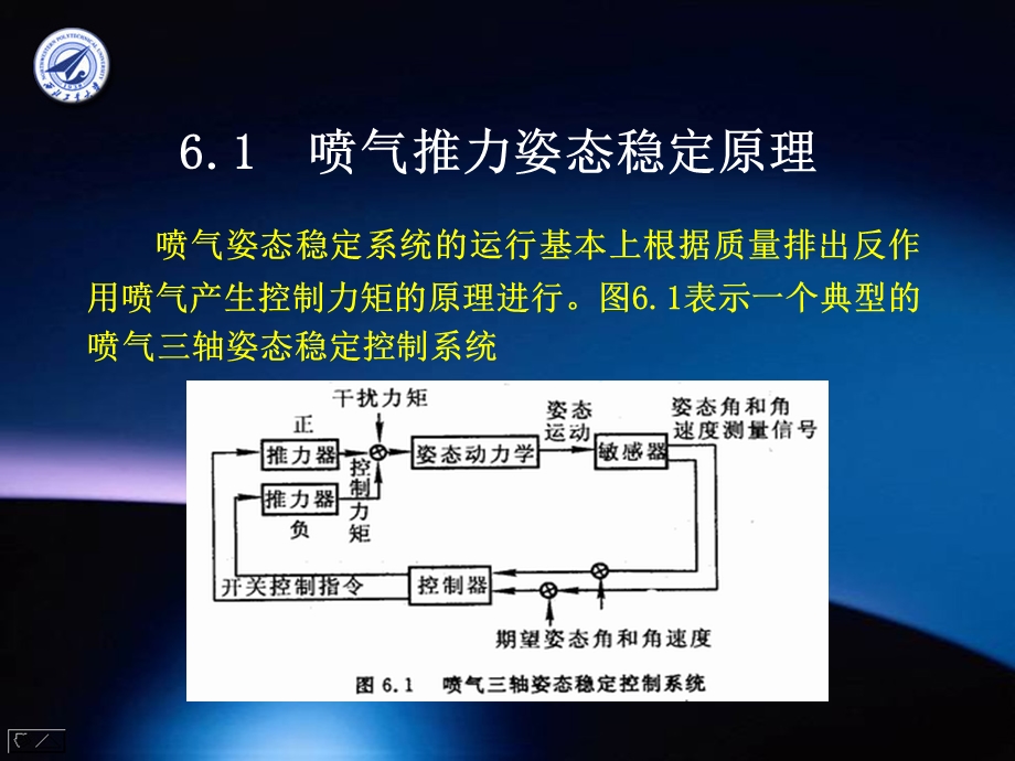 卫星姿态控制课件.ppt_第2页