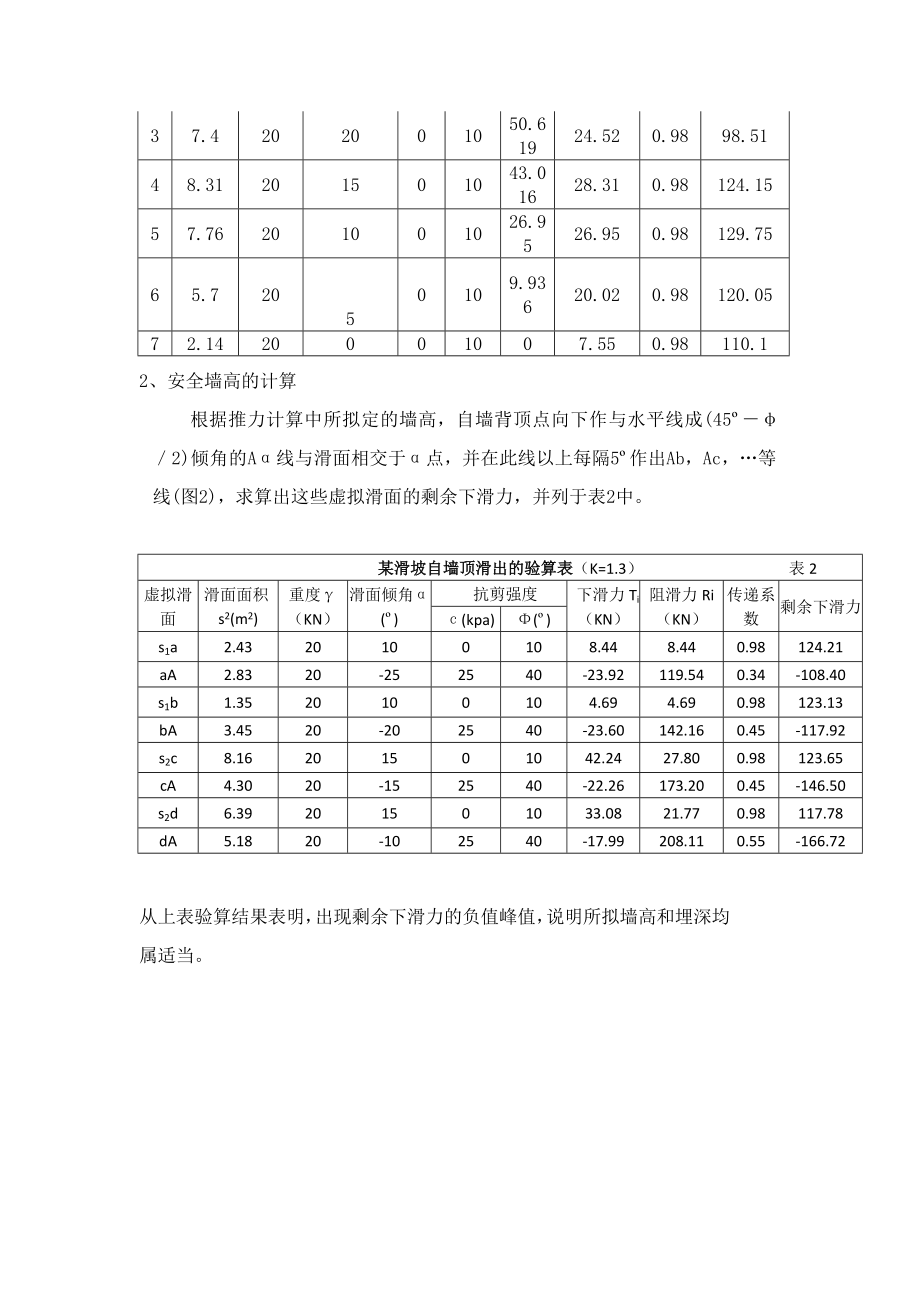 抗滑挡土墙课程设计.doc_第2页