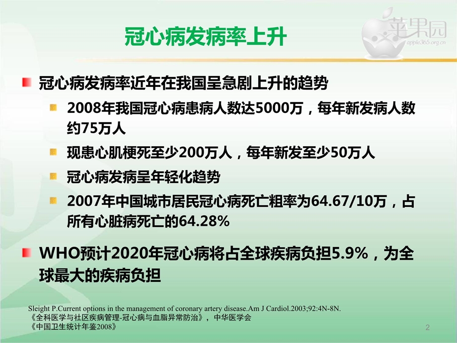 社区慢病管理——冠心病的优化治疗课件.ppt_第2页