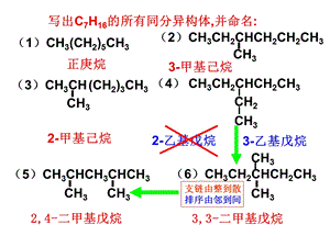 同分异构体的书写方法--种类快速判断课件.ppt