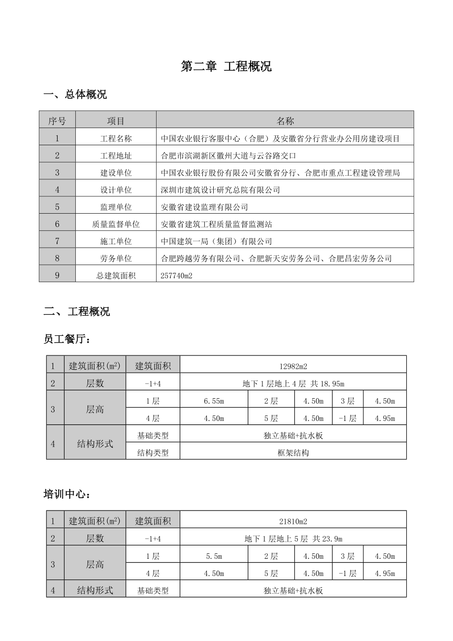 中国农业银行客服中心（合肥）及安徽省分行营业办公建设项目型钢悬挑脚手架施工方案.doc_第3页