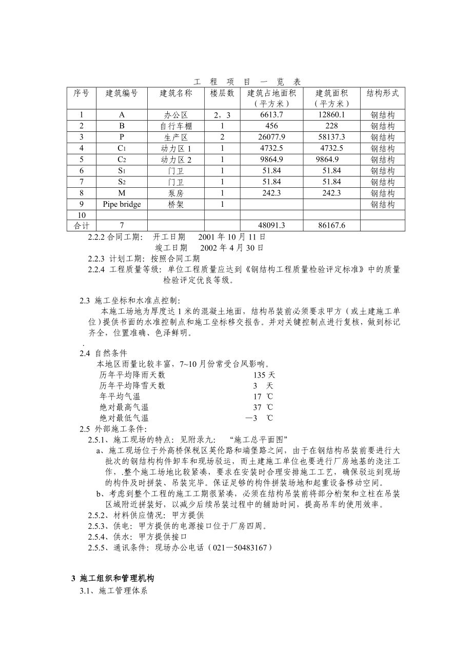 某厂房钢结构安装工程施工进度计划(案例).doc_第3页