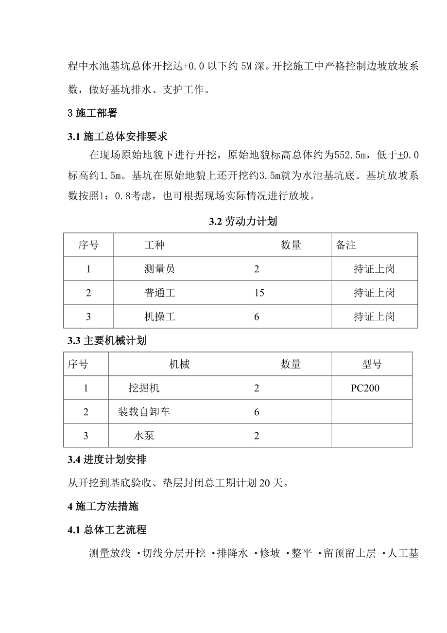 消防水池基坑开挖方案.doc_第2页