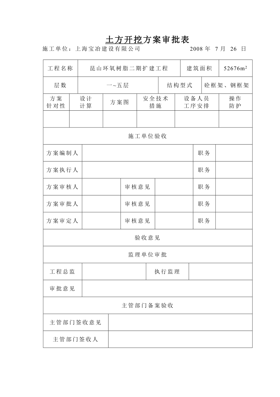 复合材料公司厂区工程土方开挖施工方案样本.doc_第2页