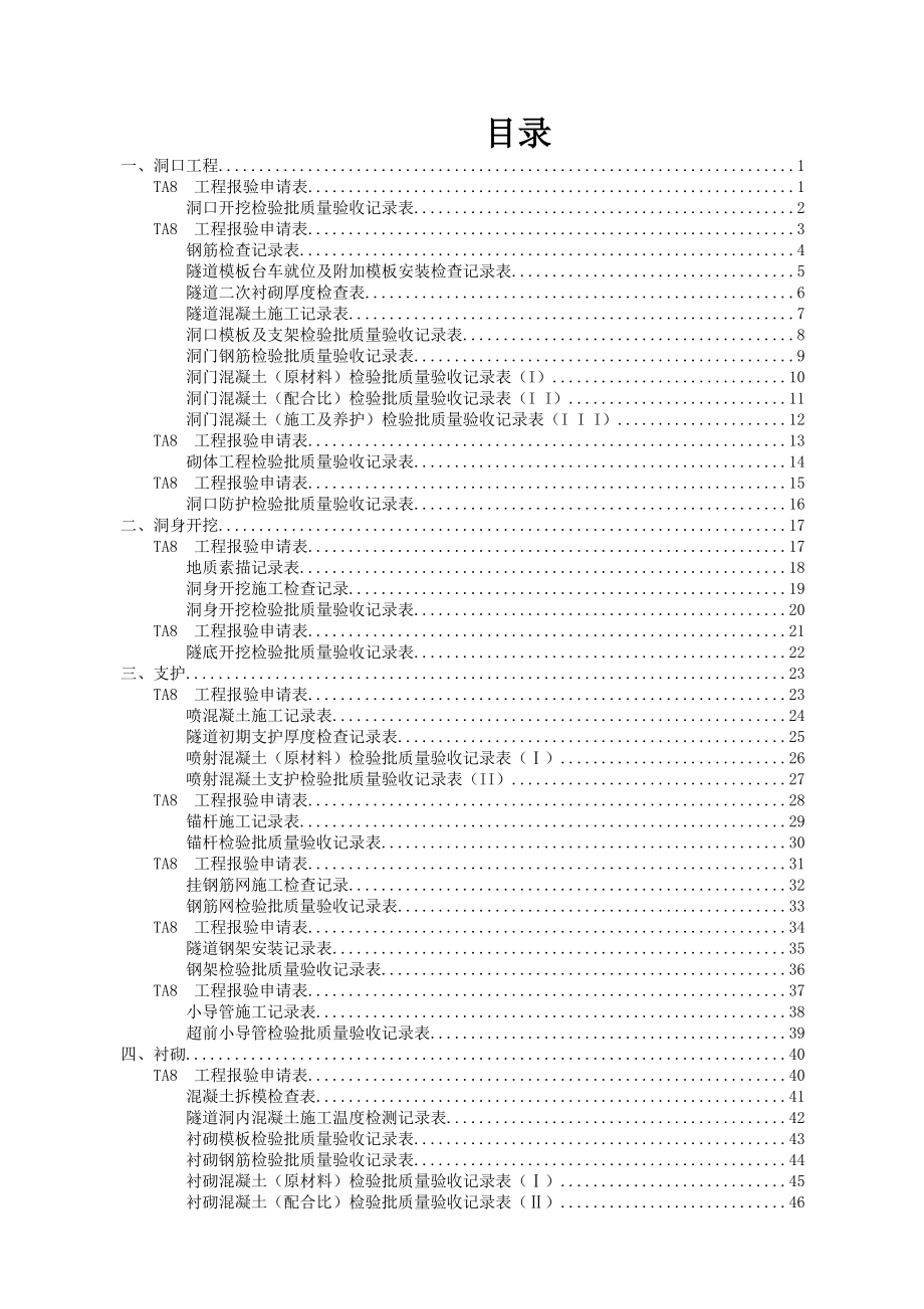 京沪高速铁路工程隧道施工记录表格范本（整理版）word文档下载.doc_第2页