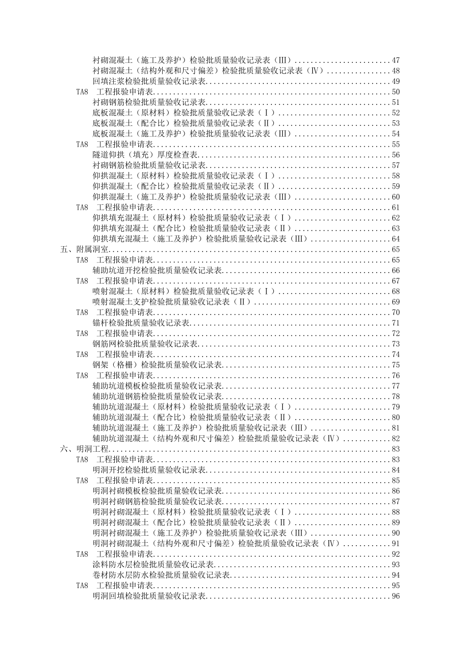 京沪高速铁路工程隧道施工记录表格范本（整理版）word文档下载.doc_第3页