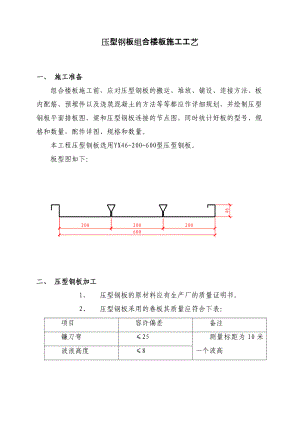 压型钢板组合楼板施工工艺标准.doc