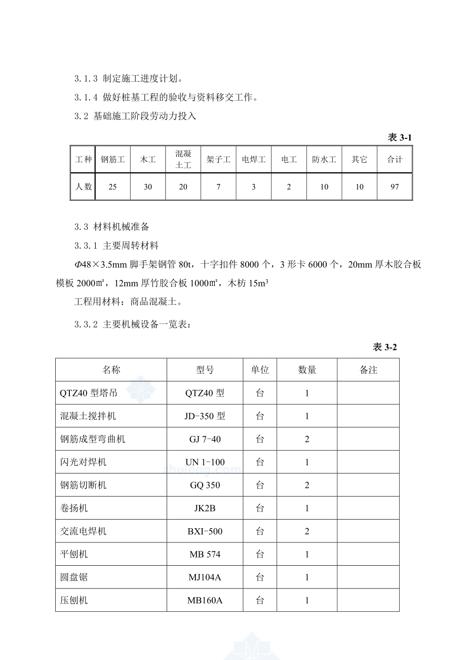 地下室工程施工方案改.doc_第3页