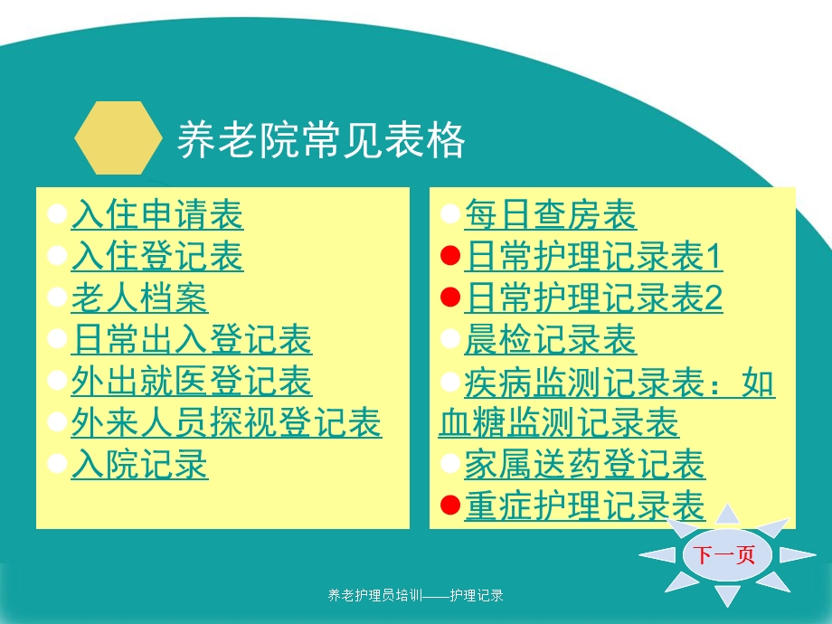 养老护理员培训——护理记录ppt课件.ppt_第2页