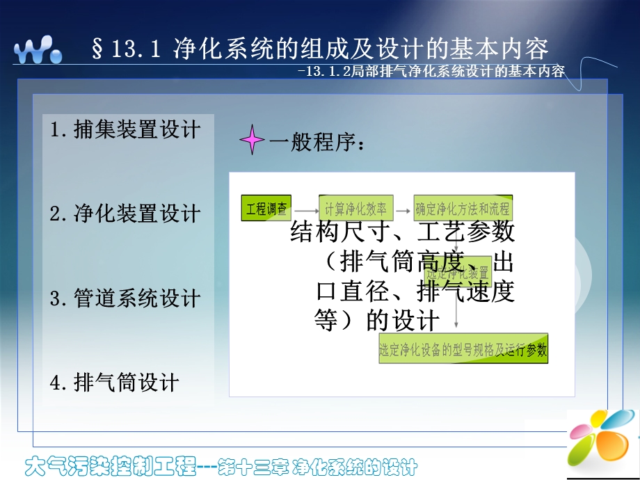 大气污染控制工程-第十三章-净化系统的设计课件.ppt_第3页