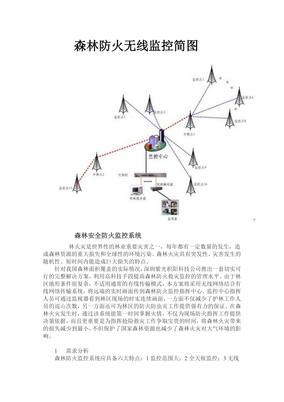 森林防火无线监控方案.doc_第3页