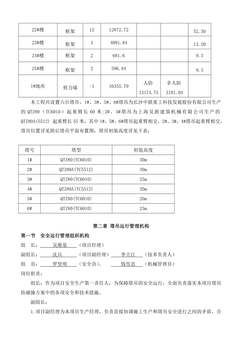 配套商品房塔吊防碰撞方案.doc_第3页