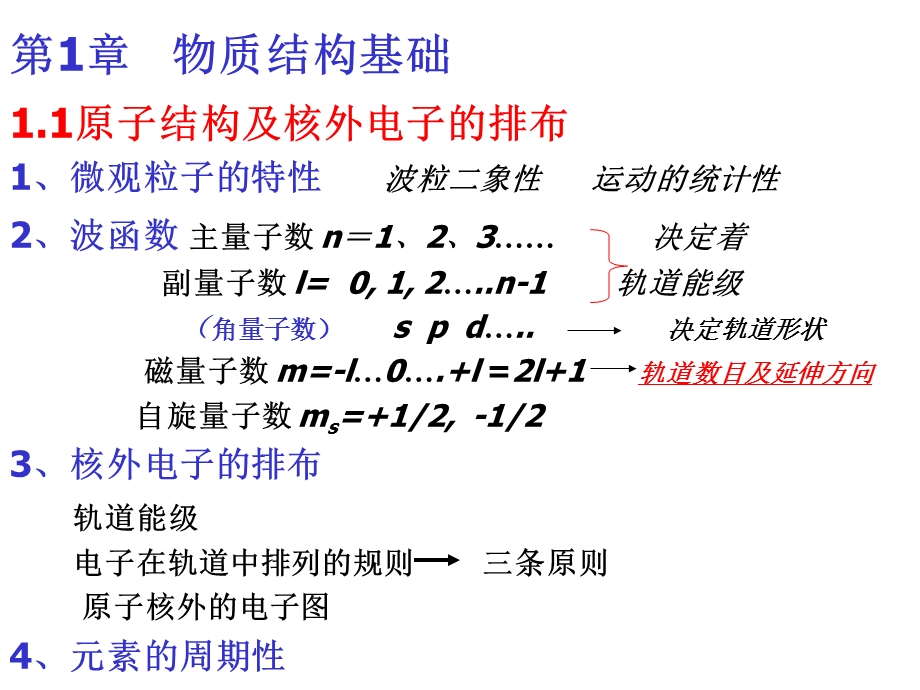 大学化学复习提纲课件.ppt_第1页