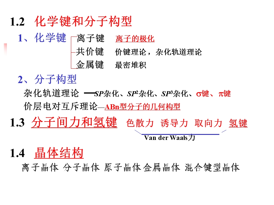 大学化学复习提纲课件.ppt_第2页