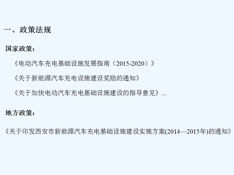 电动汽车充电系统报告课件.ppt_第3页