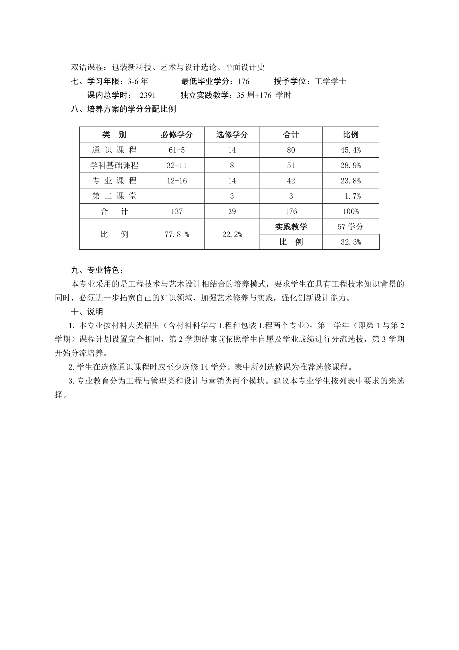 包装工程专业培养方案.doc_第2页