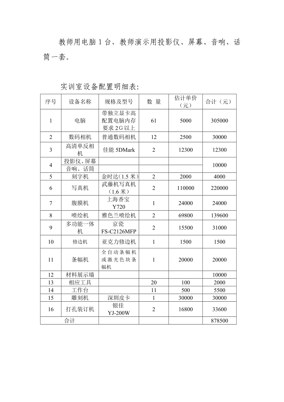 平面设计实训室建设方案.doc_第2页