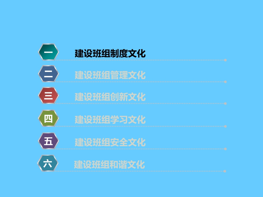 班组文化建设课件.ppt_第2页