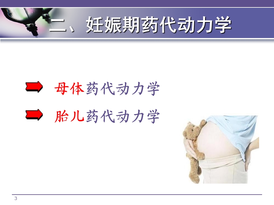 妊娠期安全用药课件.ppt_第3页