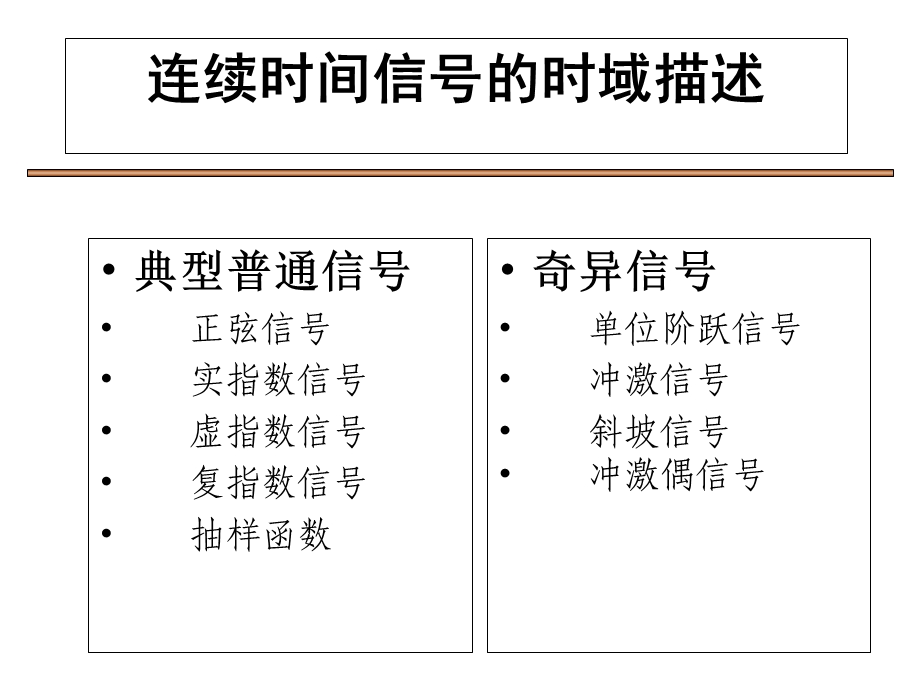 信号与系统信号的时域分析课件.ppt_第1页