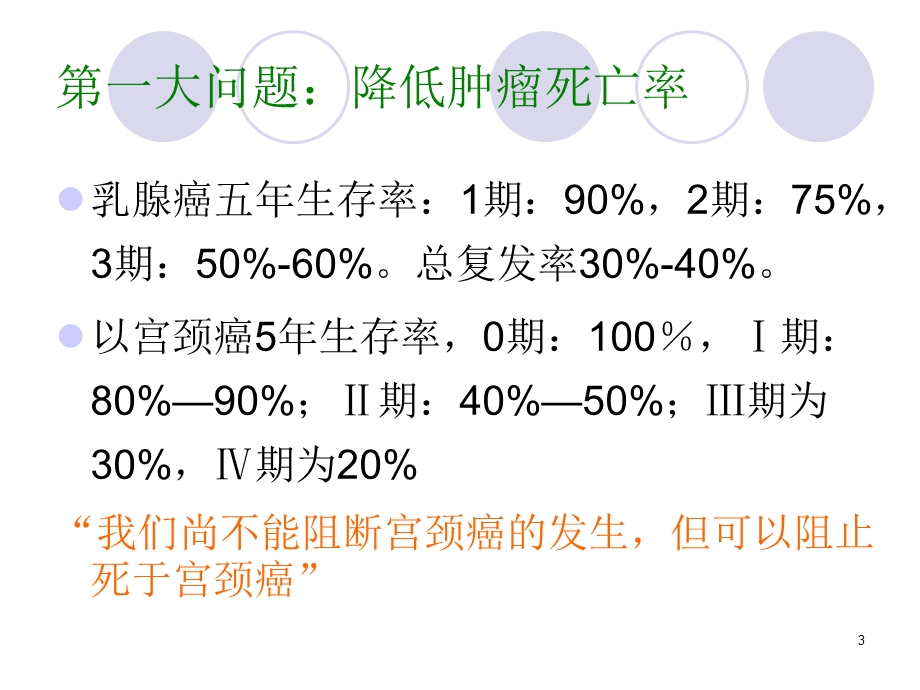 妇科肿瘤防治课件.ppt_第3页