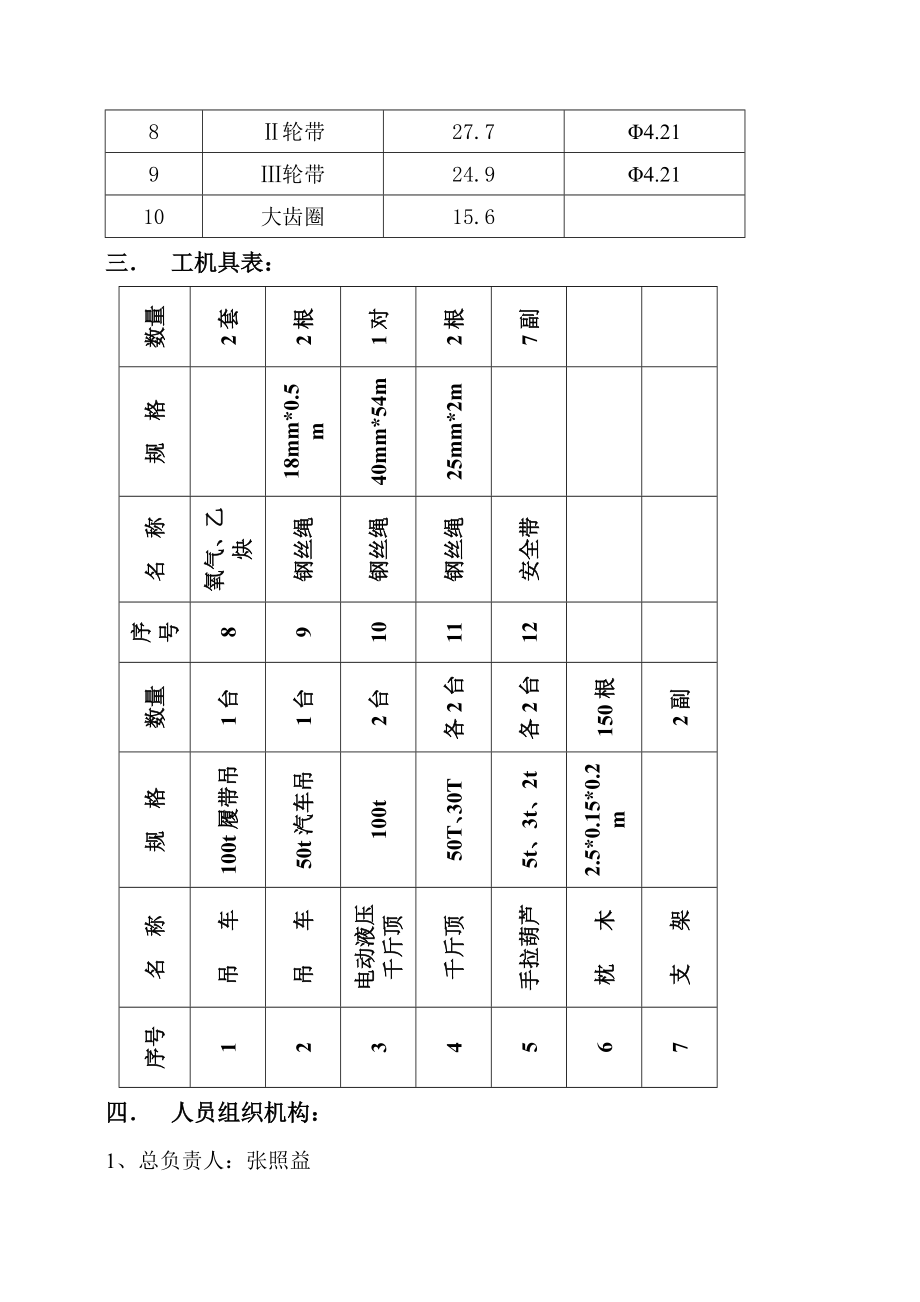 水泥厂回转窑安装施工方案回转窑筒体吊装施工方案.doc_第2页