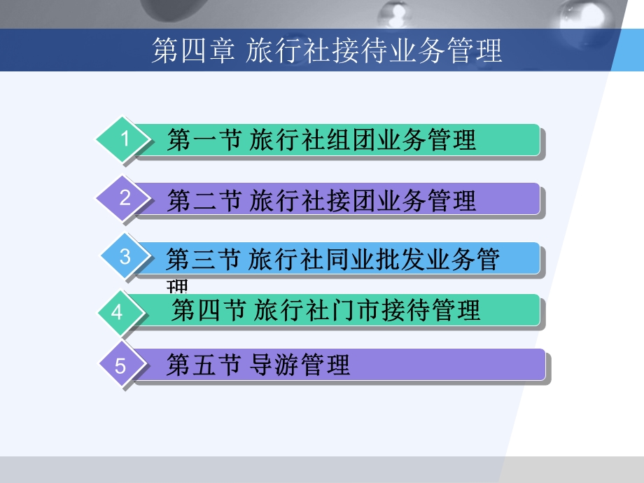 旅行社接待业务管理方案课件.ppt_第2页