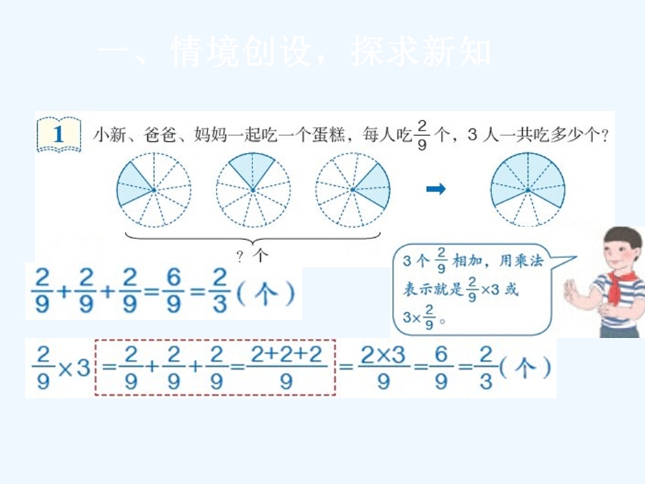 人教版数学六年级上册《分数乘整数》教学ppt课件.ppt_第3页