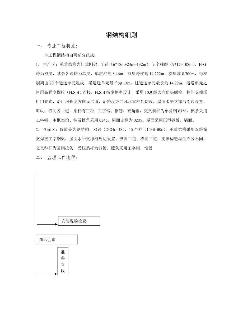 厂房扩建项目钢结构监理细则.doc_第2页